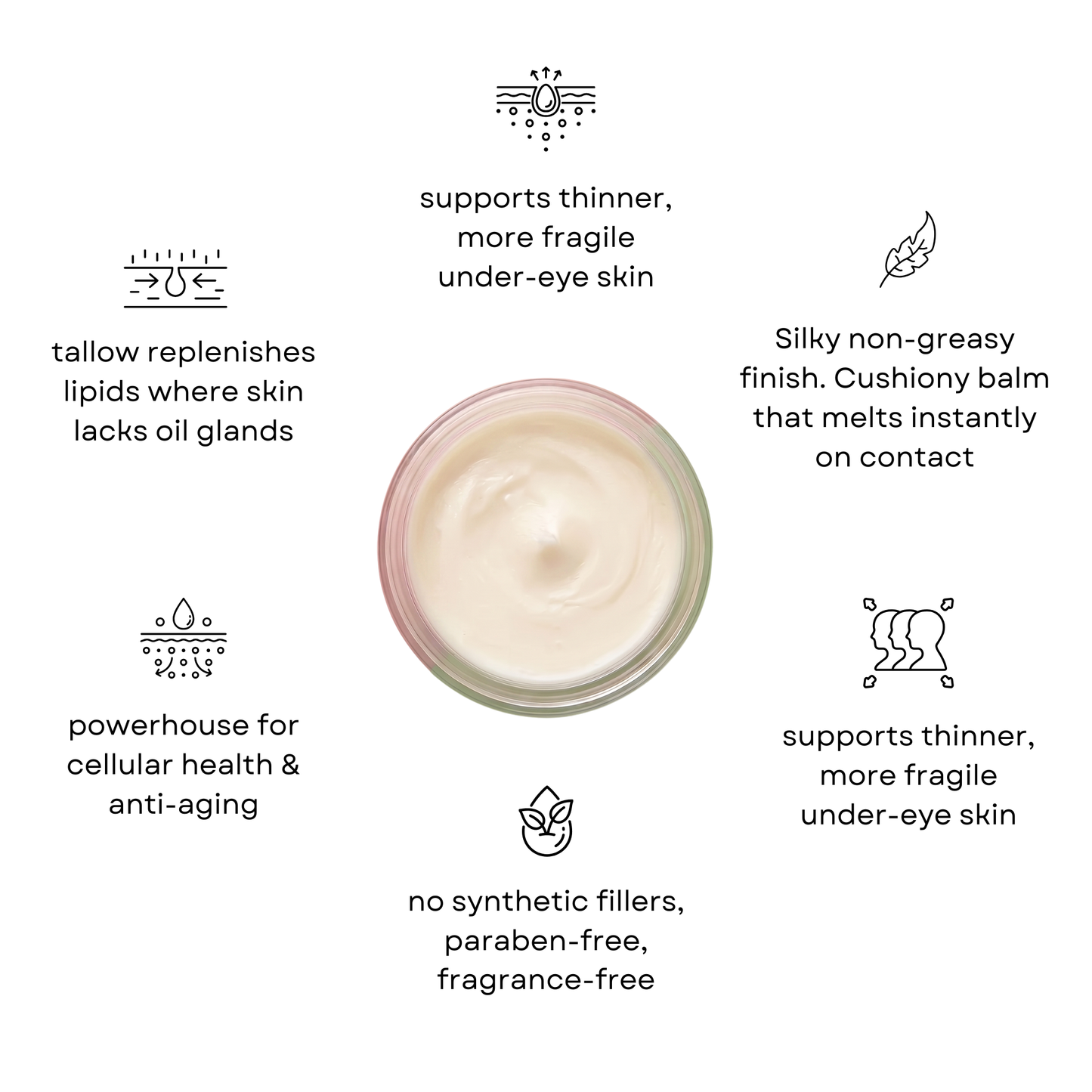 Apple Of My Eye Tallow Eye Cream