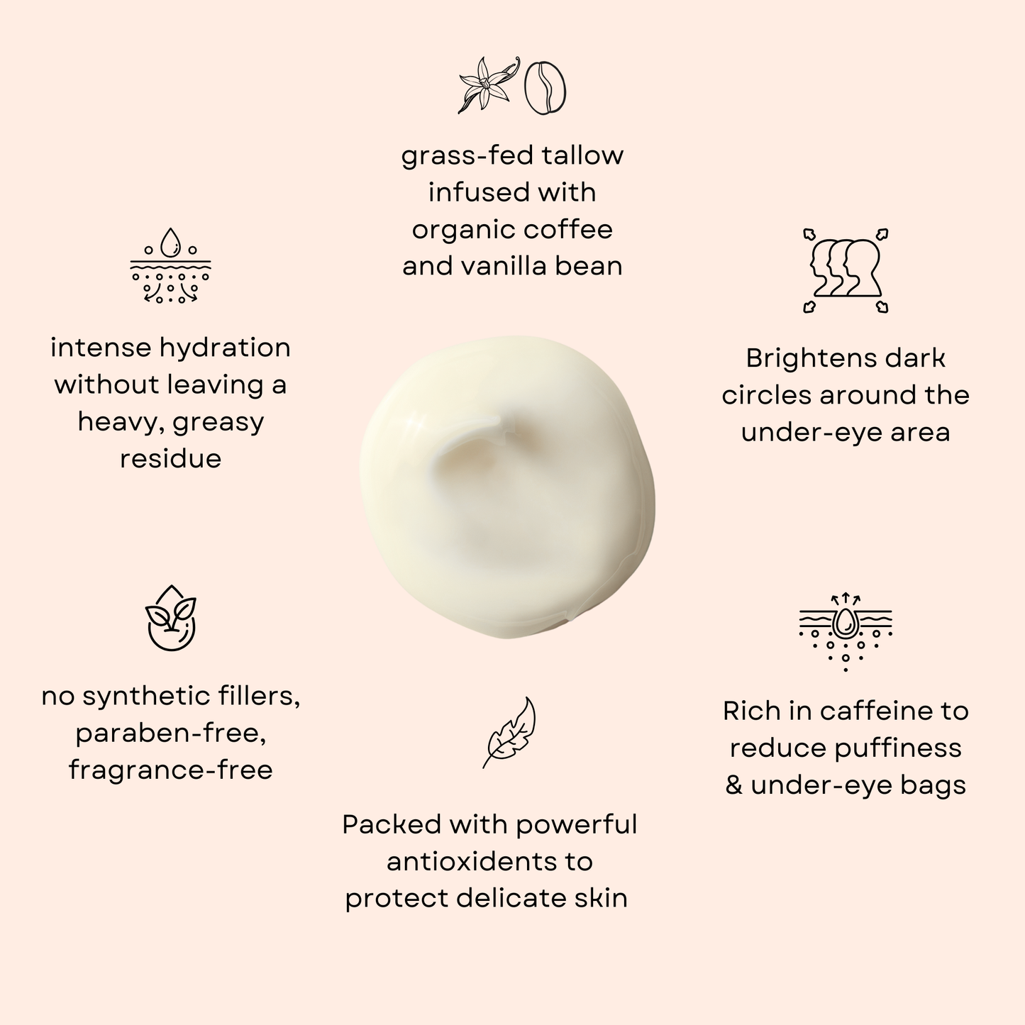 Creme De La Eye Tallow Eye Balm