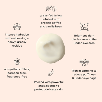 Creme De La Eye Tallow Eye Balm