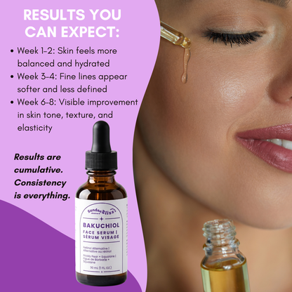 Bakuchiol Face Serum - Nature's Retinol